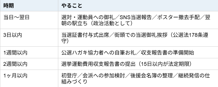 スクリーンショット 2026-05-13 160201