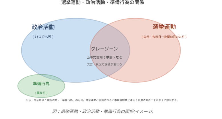 スクリーンショット 2026-05-18 185427