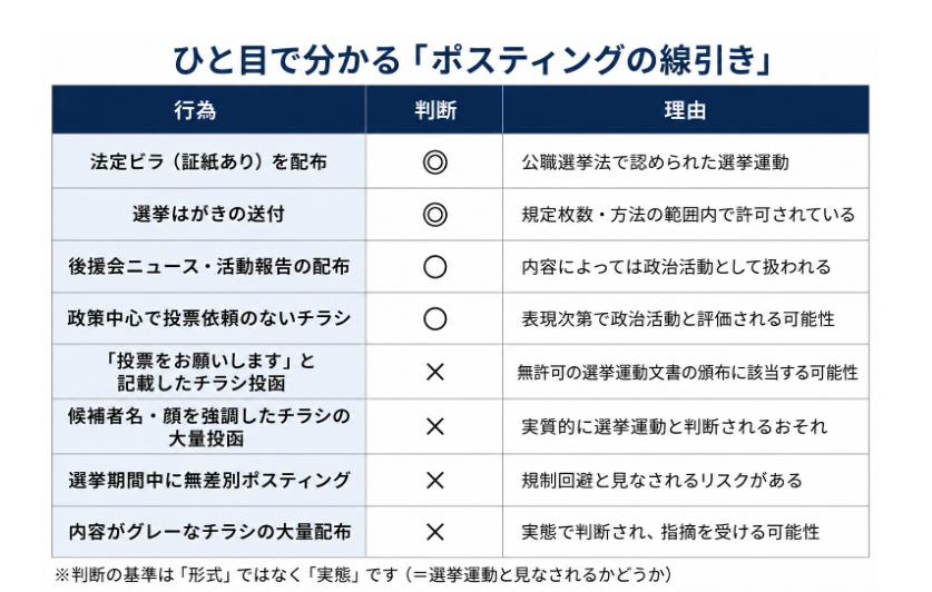 スクリーンショット 2026-05-21 165531