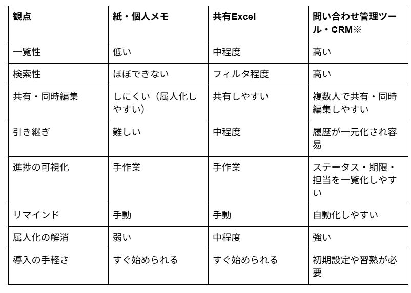 スクリーンショット 2026-07-13 170656