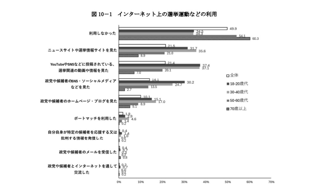 img-blo0529