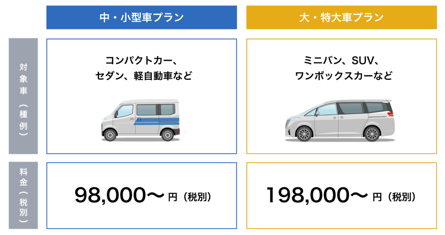 pc_jikayosha_price