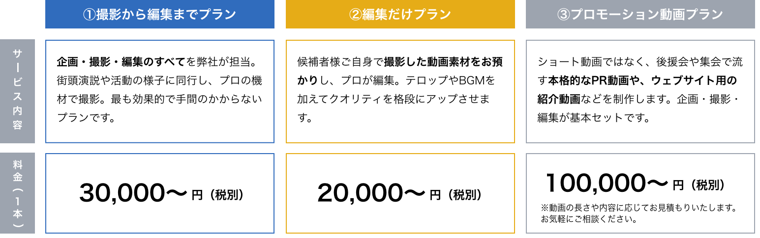 shortmovie_price_pc1029 shortmovie_price_pc1029