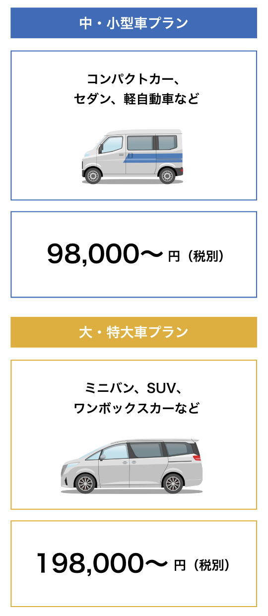 sp_jikayosha_price